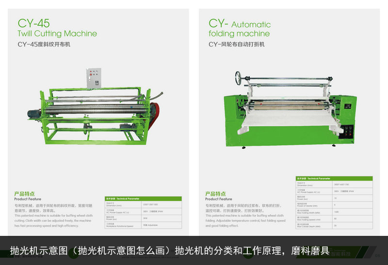 拋光機示意圖（拋光機示意圖怎么畫）拋光機的分類和工作原理，磨料磨具